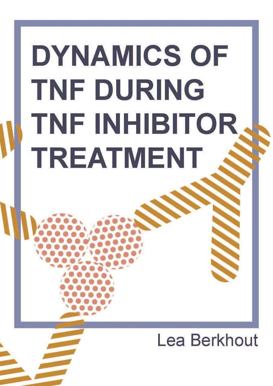 Thesis cytokine dynamics image